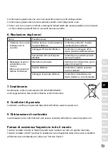 Предварительный просмотр 19 страницы Torqeedo 1979-00 Operating Instructions Manual