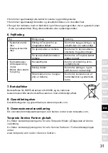 Предварительный просмотр 31 страницы Torqeedo 1979-00 Operating Instructions Manual