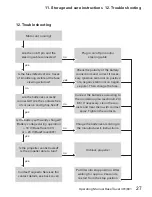 Preview for 27 page of Torqeedo BaseTravel 401 S Operating Manual