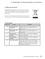 Preview for 29 page of Torqeedo BaseTravel 401 S Operating Manual