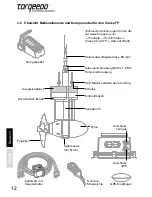 Предварительный просмотр 12 страницы Torqeedo Cruise 2.0 FP Operating Manual