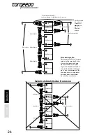 Предварительный просмотр 24 страницы Torqeedo Cruise 2.0 FP Operating Manual