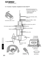 Предварительный просмотр 60 страницы Torqeedo Cruise 2.0 FP Operating Manual