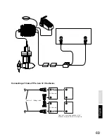 Предварительный просмотр 69 страницы Torqeedo Cruise 2.0 FP Operating Manual