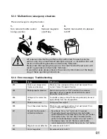 Предварительный просмотр 81 страницы Torqeedo Cruise 2.0 FP Operating Manual