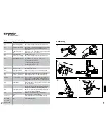 Предварительный просмотр 11 страницы Torqeedo Travel 1003 L Operating Manual