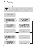 Предварительный просмотр 24 страницы Torqeedo Travel 401 L Operating Manual