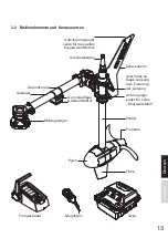 Предварительный просмотр 13 страницы Torqeedo Ultralight 403 Operating Manual