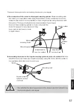 Предварительный просмотр 57 страницы Torqeedo Ultralight 403 Operating Manual