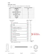 Preview for 19 page of TorqSense ORT230-C User Manual