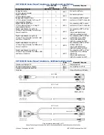 Preview for 28 page of TorqSense ORT230-C User Manual