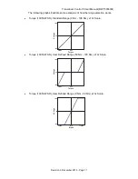 Preview for 41 page of TorqSense ORT230-C User Manual