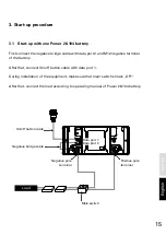 Preview for 15 page of Torqueedo 2304-00 Operating Manual