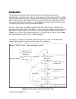 Preview for 10 page of TORREY PINES SCIENTIFIC Echotherm Digital IC50 Operating Manual