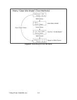 Preview for 13 page of TORREY PINES SCIENTIFIC Echotherm Digital IC50 Operating Manual