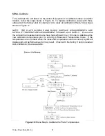 Preview for 21 page of TORREY PINES SCIENTIFIC EchoTherm IC20 Operating Manual