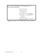 Preview for 18 page of TORREY PINES SCIENTIFIC EchoTherm IC22 Operating Manual