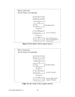 Preview for 20 page of TORREY PINES SCIENTIFIC EchoTherm IC22 Operating Manual