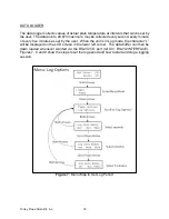 Preview for 18 page of TORREY PINES SCIENTIFIC EchoTherm IC25 Operating Manual