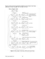 Preview for 23 page of TORREY PINES SCIENTIFIC EchoTherm IC25 Operating Manual