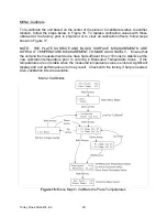 Preview for 29 page of TORREY PINES SCIENTIFIC EchoTherm IC25 Operating Manual