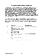 Preview for 31 page of TORREY PINES SCIENTIFIC EchoTherm IC25 Operating Manual