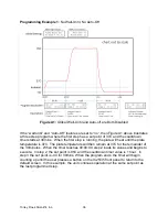 Preview for 36 page of TORREY PINES SCIENTIFIC EchoTherm IC25 Operating Manual