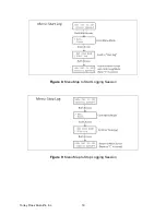 Предварительный просмотр 19 страницы TORREY PINES SCIENTIFIC EchoTherm SC20 Operating Manual