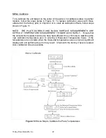 Предварительный просмотр 22 страницы TORREY PINES SCIENTIFIC EchoTherm SC20 Operating Manual