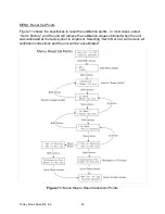 Предварительный просмотр 23 страницы TORREY PINES SCIENTIFIC EchoTherm SC20 Operating Manual