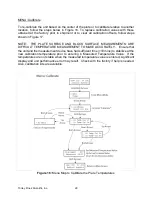 Preview for 29 page of TORREY PINES SCIENTIFIC EchoTherm SC25 Operating Manual