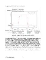 Preview for 37 page of TORREY PINES SCIENTIFIC EchoTherm SC25 Operating Manual