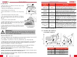 Предварительный просмотр 4 страницы Torrey AMS-350T User Manual