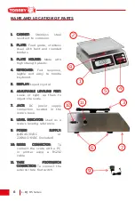 Preview for 6 page of Torrey L-EQ 10/20-HS Owner'S Manual