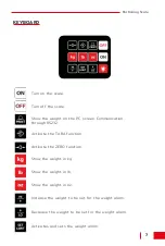 Preview for 7 page of Torrey L-EQ 10/20-HS Owner'S Manual