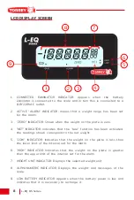 Preview for 8 page of Torrey L-EQ 10/20-HS Owner'S Manual