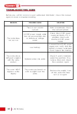 Preview for 16 page of Torrey L-EQ 10/20-HS Owner'S Manual