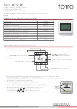 Torro AC151 RF Operating Instructions preview