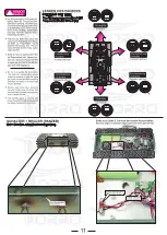 Preview for 11 page of Torro KV-2 3878-1 Instruction Manual