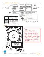 Предварительный просмотр 10 страницы Torus Power AVR 15 CB Manual