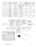 Предварительный просмотр 22 страницы Torus Power AVR2 ELITE 16 520R Owner'S Manual