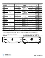 Предварительный просмотр 8 страницы Torus Power IS 4 CE RK Manual