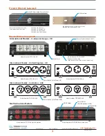 Preview for 6 page of Torus Power TOT AVR Series Manual