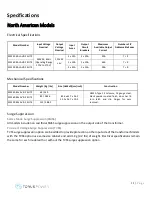 Preview for 14 page of Torus Power WM 40 BAL AVR-2 ELITE Owner'S Manual