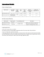 Preview for 15 page of Torus Power WM 40 BAL AVR-2 ELITE Owner'S Manual