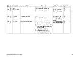 Preview for 64 page of TORXUN AUTOPED M10S.0028 Installation Manual