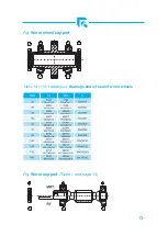 Preview for 15 page of Tos Znojmo MRT-RT 100 Instructions For Use Manual