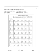 Предварительный просмотр 117 страницы TOS SUA 125 NUMERIC Operating Instructions Manual