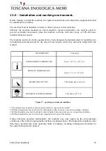 Предварительный просмотр 25 страницы Toscana LINEAR GRAVITY FILLER Instructions For Use And Maintenance Manual