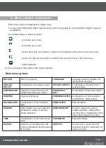 Предварительный просмотр 11 страницы toscano T-500 User Manual